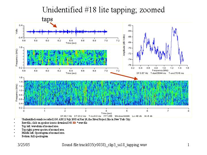 unknown tapping